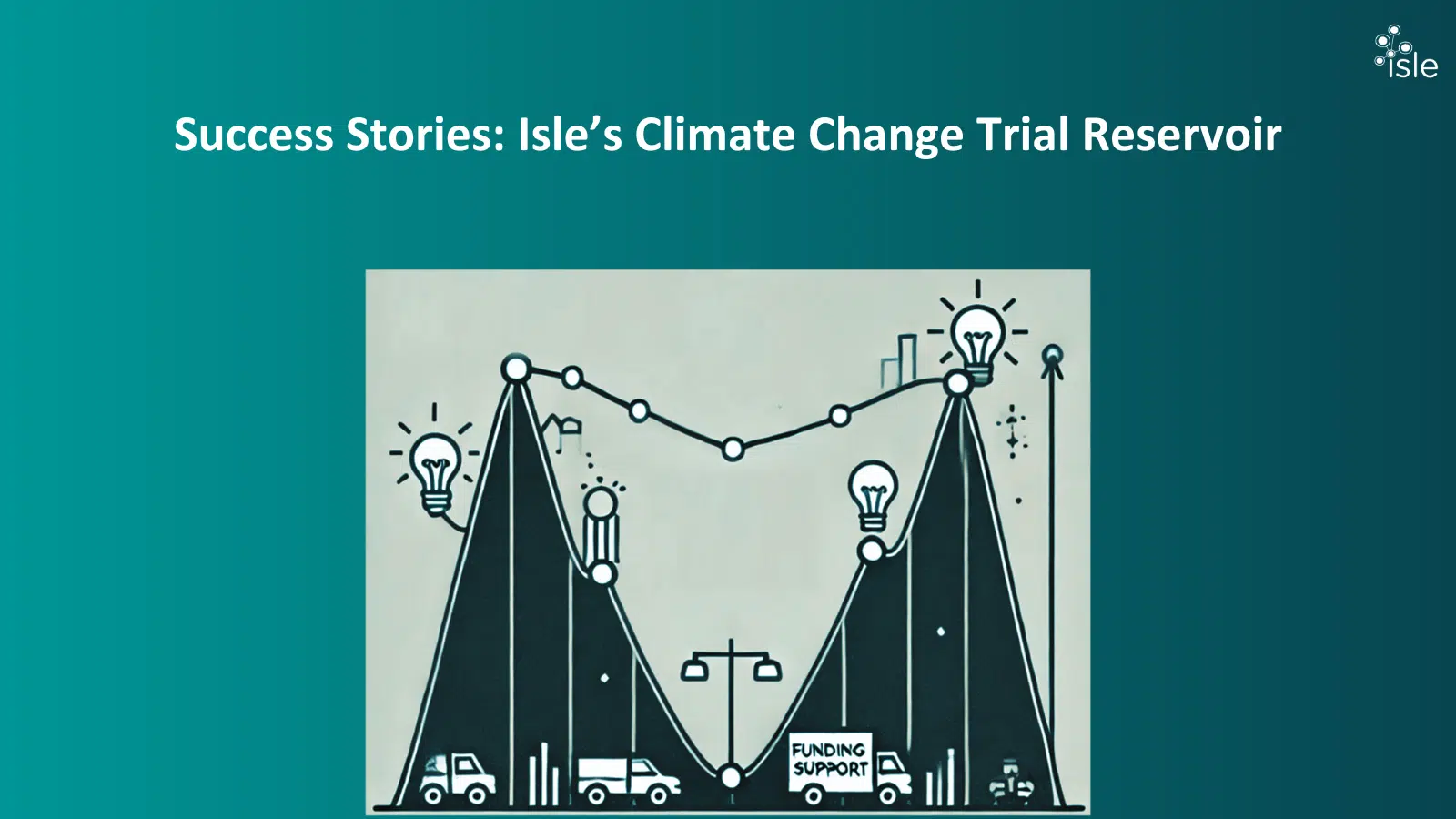 Success Stories: Isle’s Climate Change Trial Reservoir